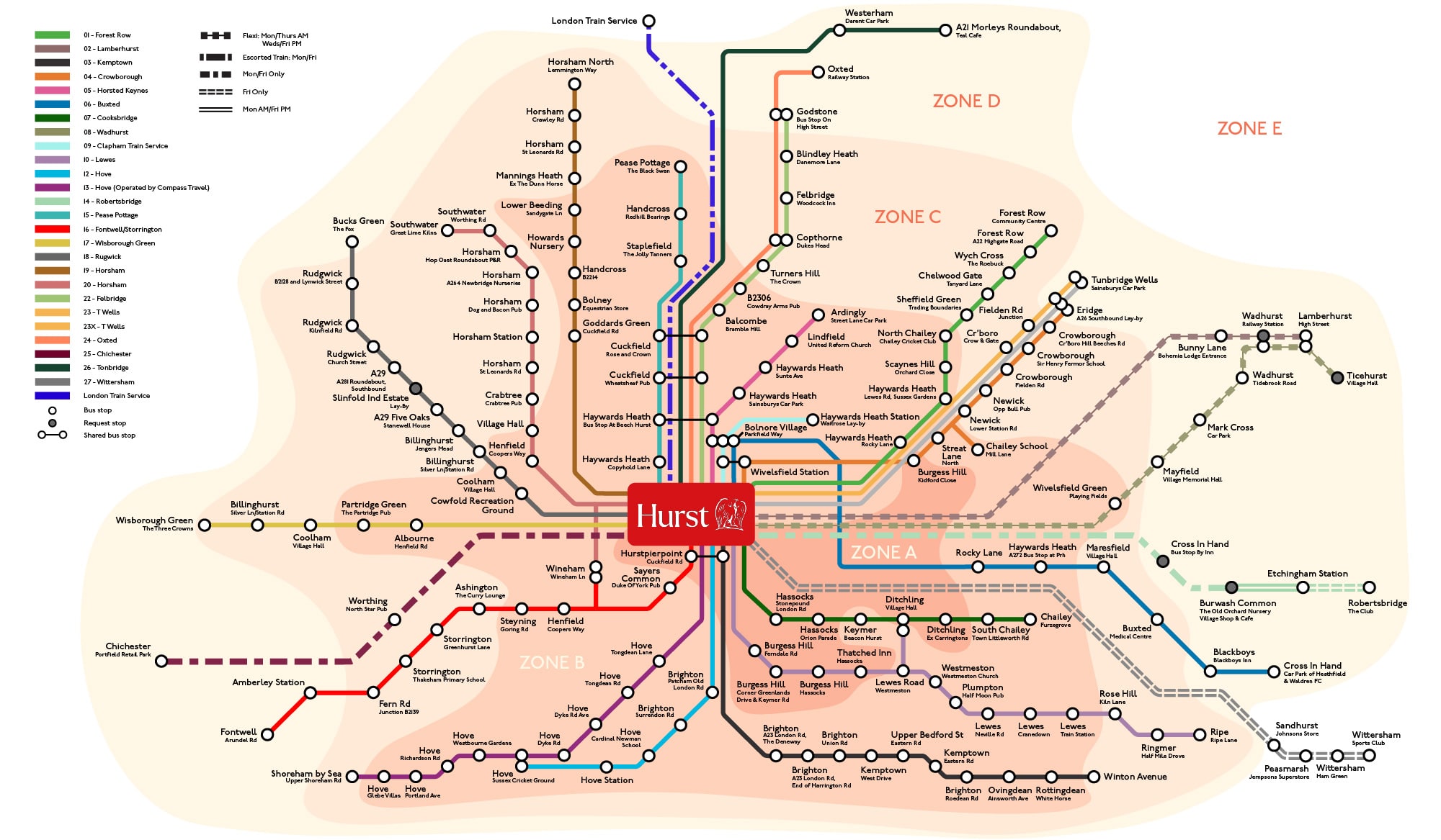 Hurst transport map